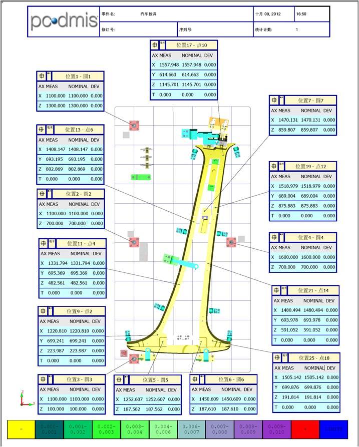 檢具行業(yè)測量過程實(shí)例(圖5) 檢具行業(yè)測量過程實(shí)例(圖5)