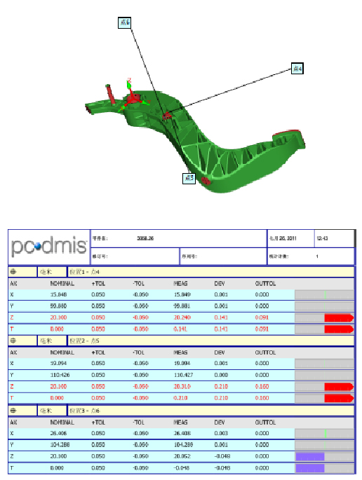 汽車(chē)踏板檢測(cè)應(yīng)用案例(圖7) 汽車(chē)踏板檢測(cè)應(yīng)用案例(圖7)