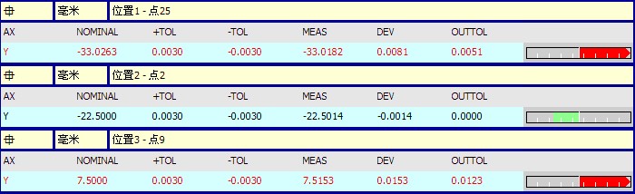 模具配件檢測(cè)過(guò)程分享(圖4)