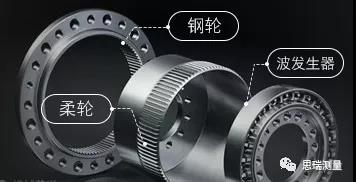 思瑞測量在上海放出三坐標自動化檢測大招！(圖1)