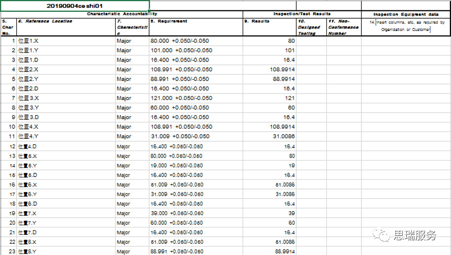 思瑞三坐標(biāo)PC-DMIS 2019 EXCEL模塊詳解(圖4) 思瑞三坐標(biāo)PC-DMIS 2019 EXCEL模塊詳解(圖4)