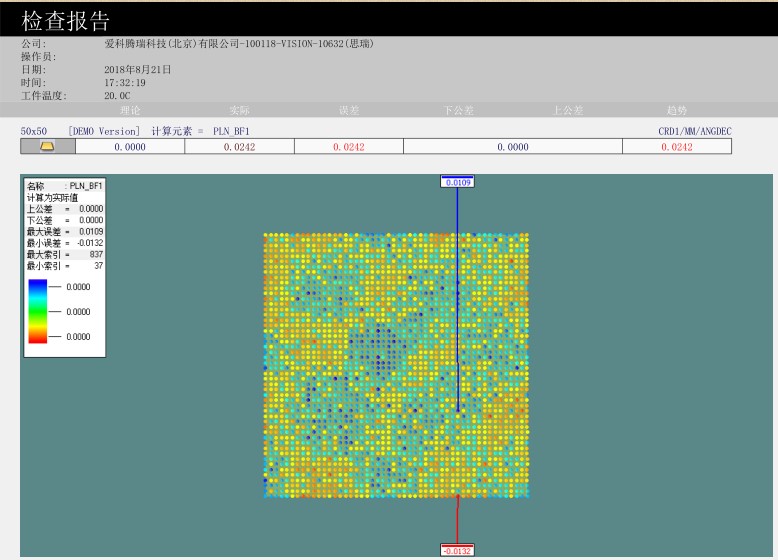提高精密模具質(zhì)量的途徑，影像測量儀“榜上有名”(圖2)