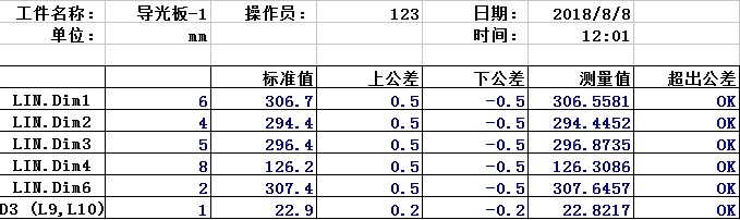 影像測(cè)量?jī)x對(duì)汽車儀表盤進(jìn)行高效檢測(cè)(圖3)
