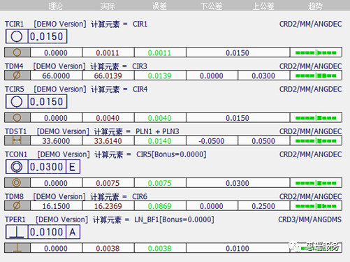 三坐標(biāo)檢測(cè)案例 | 齒輪式與擺線式液壓馬達(dá)檢測(cè)重點(diǎn)！(圖4)