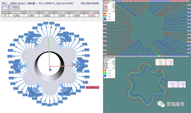 三坐標(biāo)檢測(cè)案例 | 齒輪式與擺線式液壓馬達(dá)檢測(cè)重點(diǎn)！(圖8)