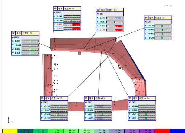 從配件加工、組裝調試到復測交貨，三坐標如何將檢具定位基準數(shù)據(jù)量化(圖11)