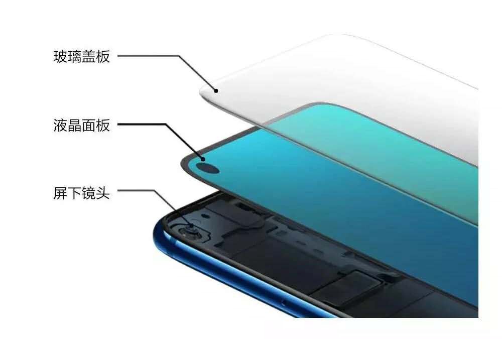 思瑞測量“挖孔屏”攝像頭膠高測量方案，精準把控點膠質(zhì)量(圖2)