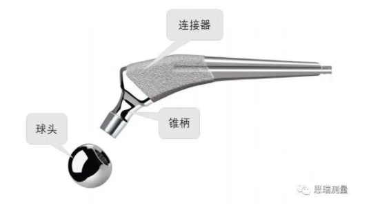 高精度CROMA PLUS三坐標，能滿足人工股骨球頭測量需求